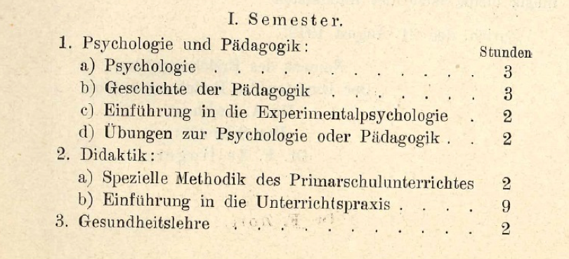 Abb. 2: Curriculum der Studienordnung zur Erlangung des Primalehramtes an der Universität Zürich vom 21. August 1912. 