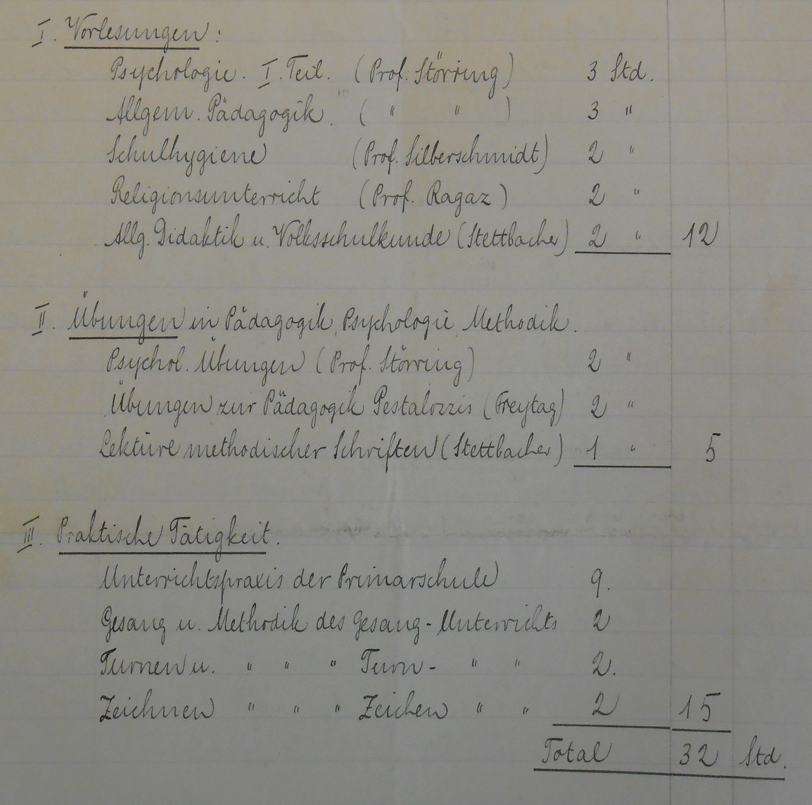 Abb. 1: Das von Stettbacher veranschlagte Programm für das Sommersemester 1911 (StAZH U111.2 (Teil 2), Bericht Hans Stettbachers über das WS 1910/1911, 21.3.1911).